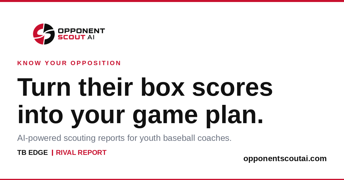 Scouting Opponents How It Works · Opponent Scout AI